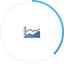 Product function Requirement